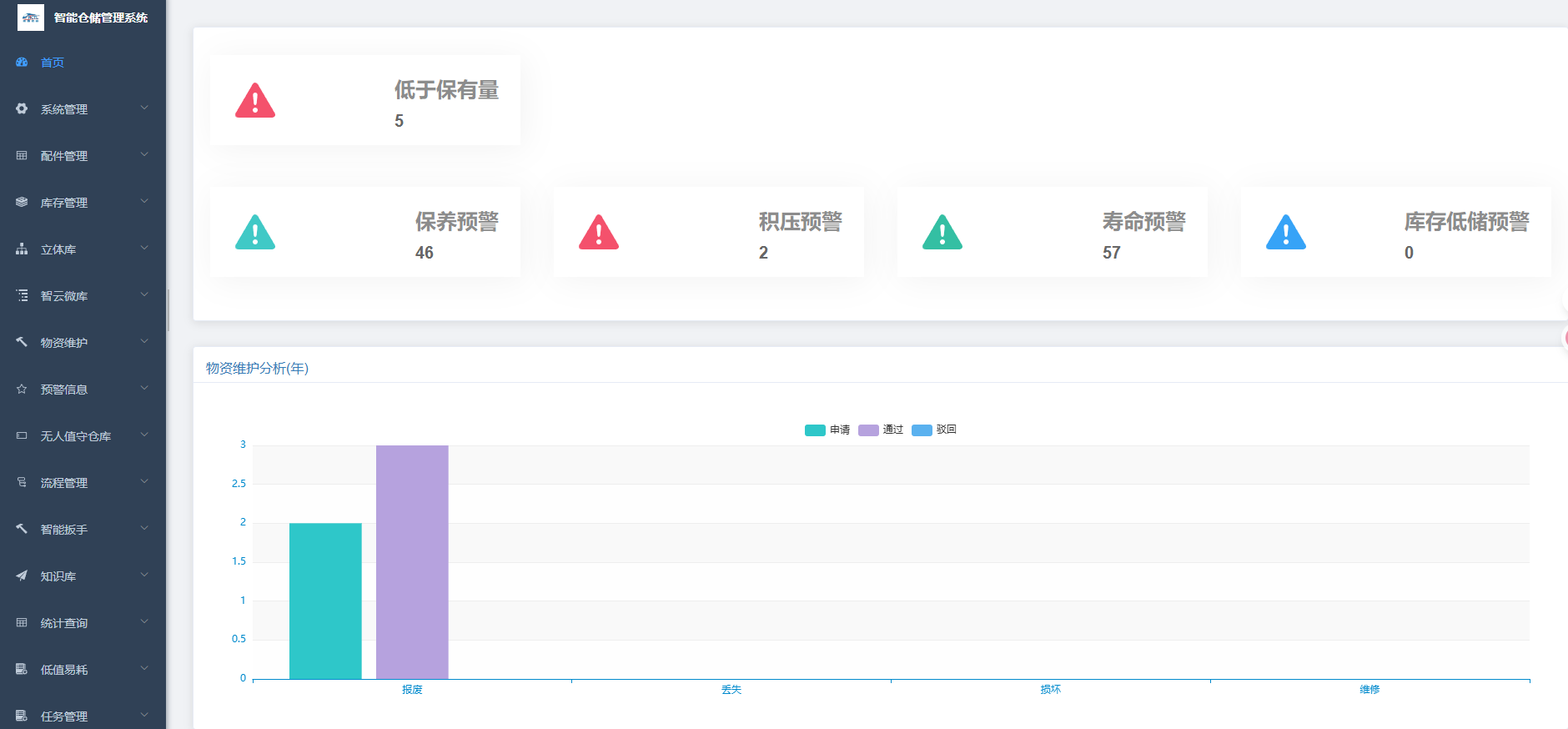 1760339590413.png 1760339590413.png